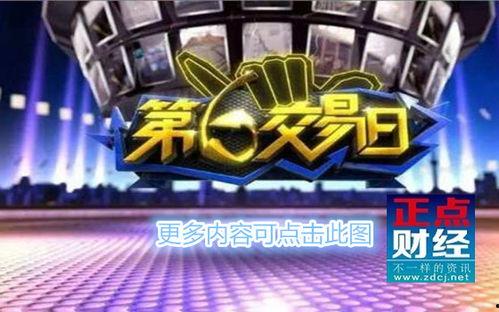 第六交易日视频回看,精彩瞬间与市场洞察