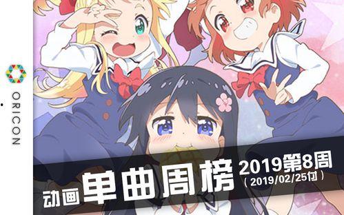 日本动漫 o,探寻日本动漫O的奥秘