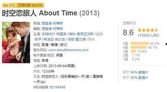 搜狐av排名,盘点热门视频排行背后的秘密